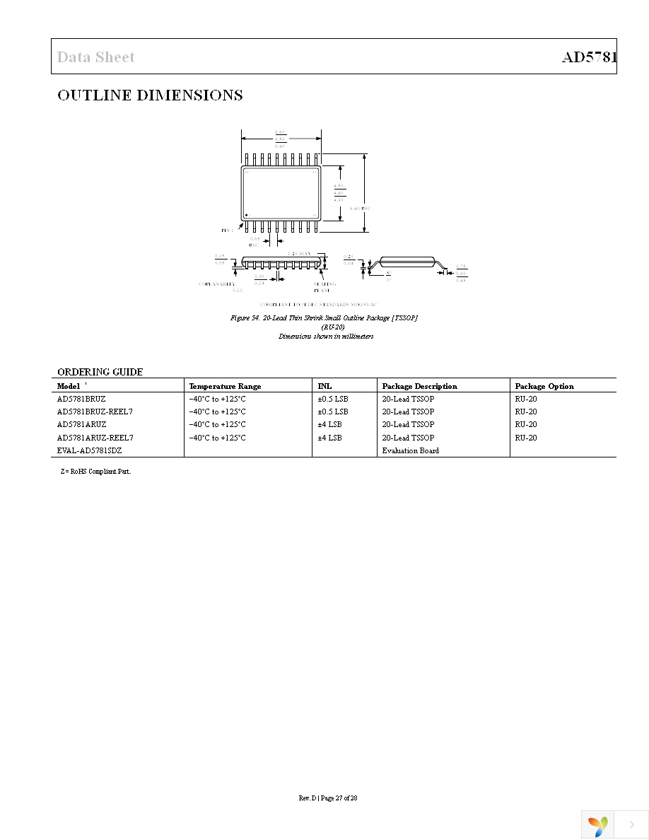 AD5781ARUZ Page 27