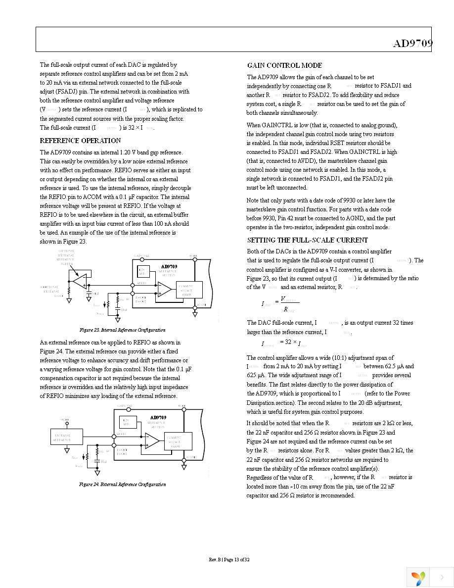 AD9709ASTZ Page 13