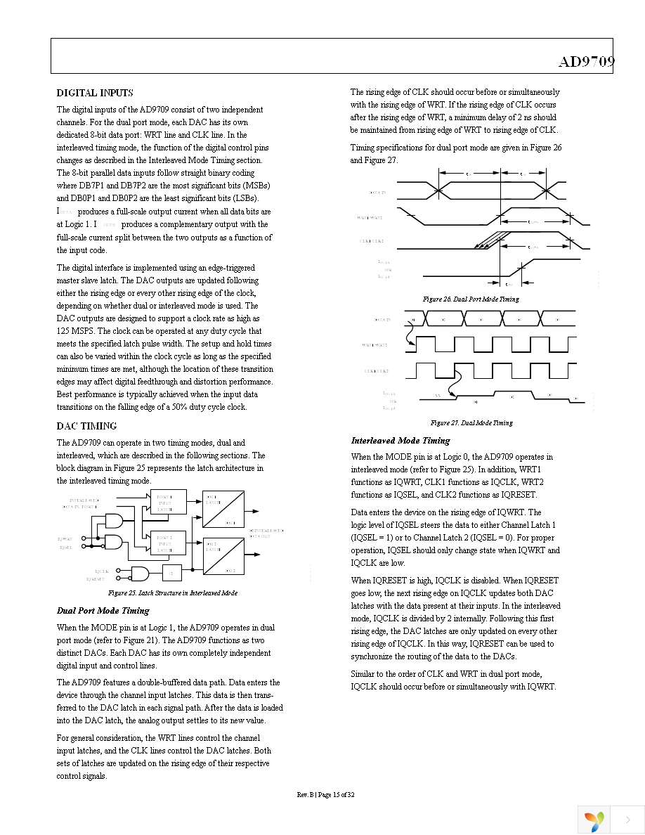 AD9709ASTZ Page 15