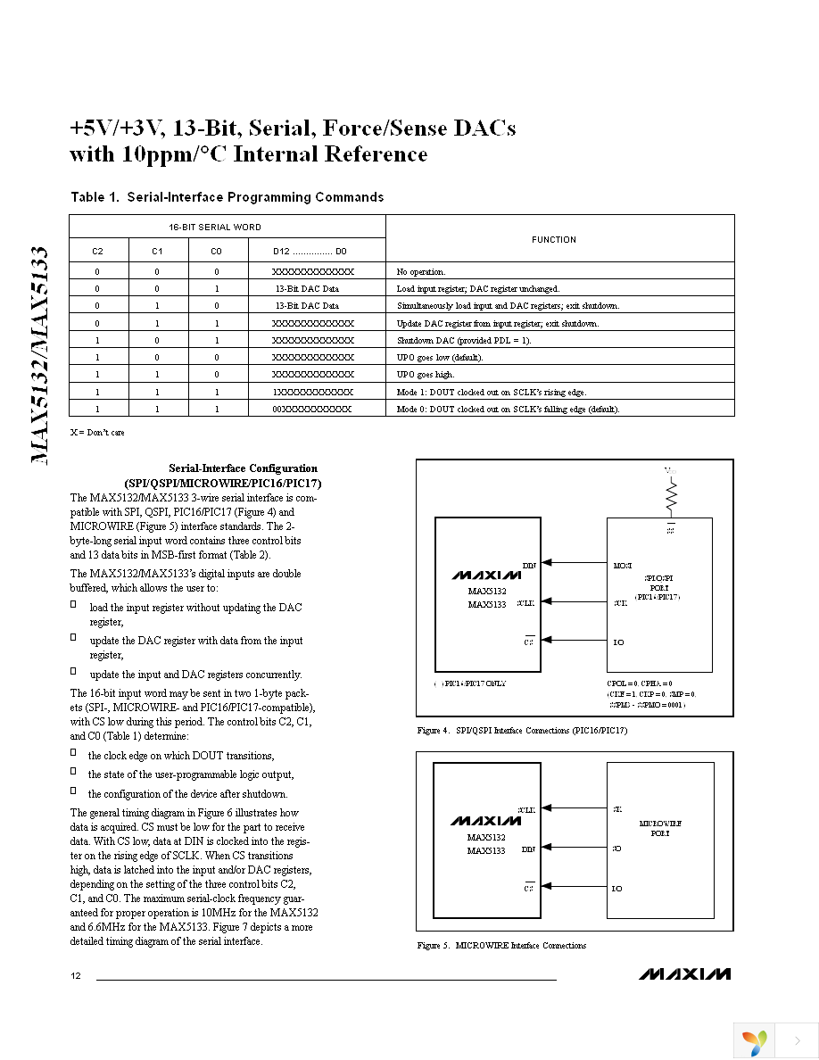 MAX5133AEEE+ Page 12