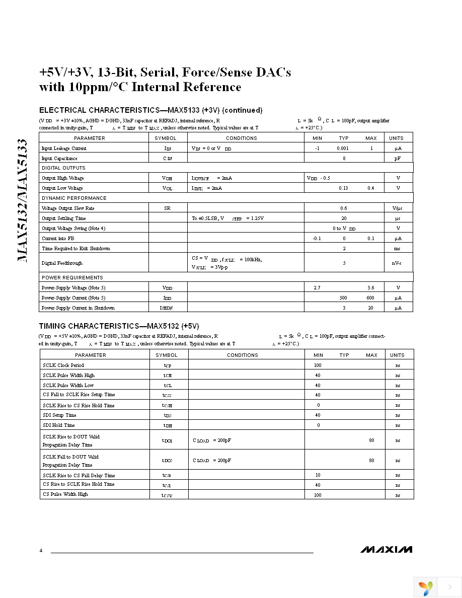 MAX5133AEEE+ Page 4