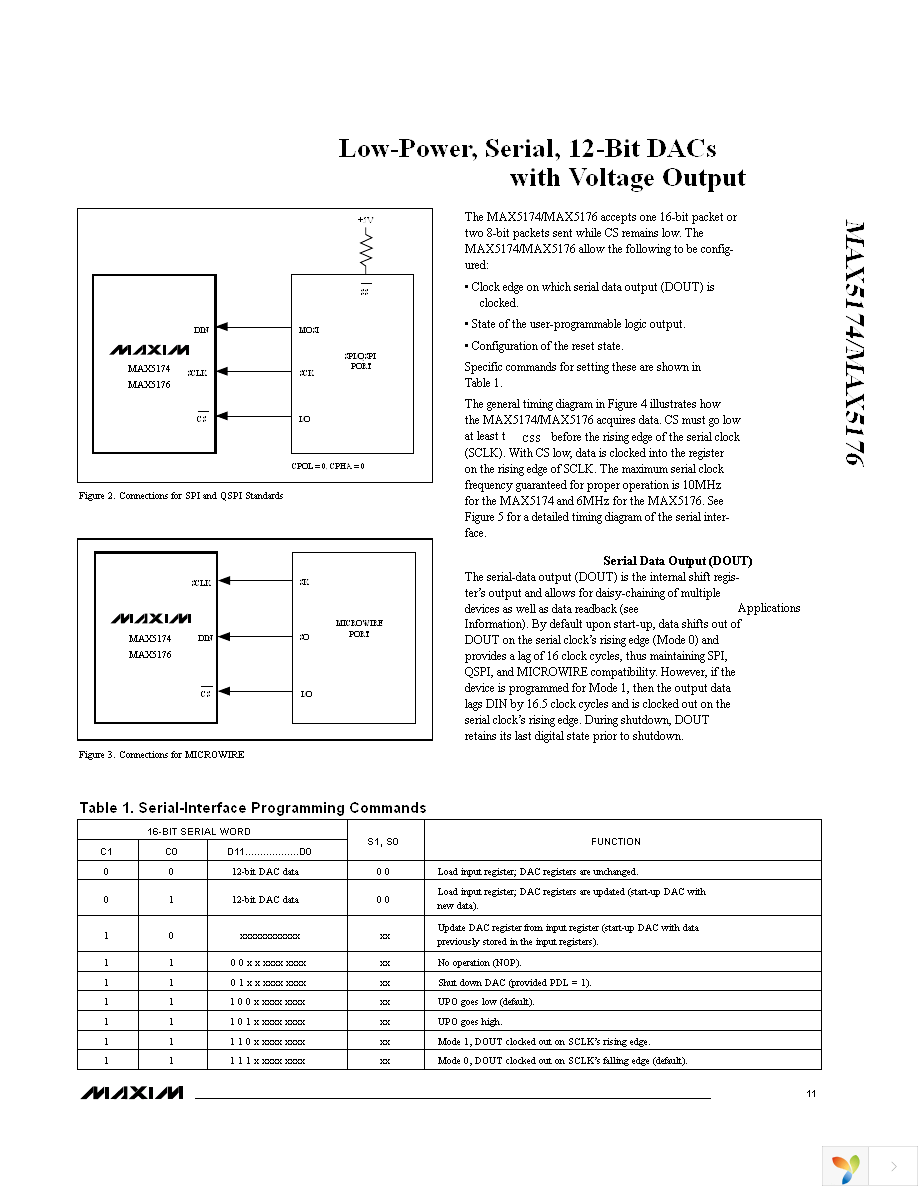 MAX5176AEEE+ Page 11