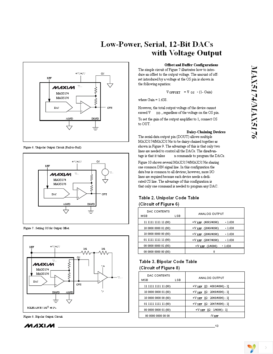 MAX5176AEEE+ Page 13