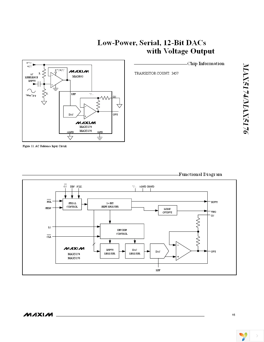 MAX5176AEEE+ Page 15