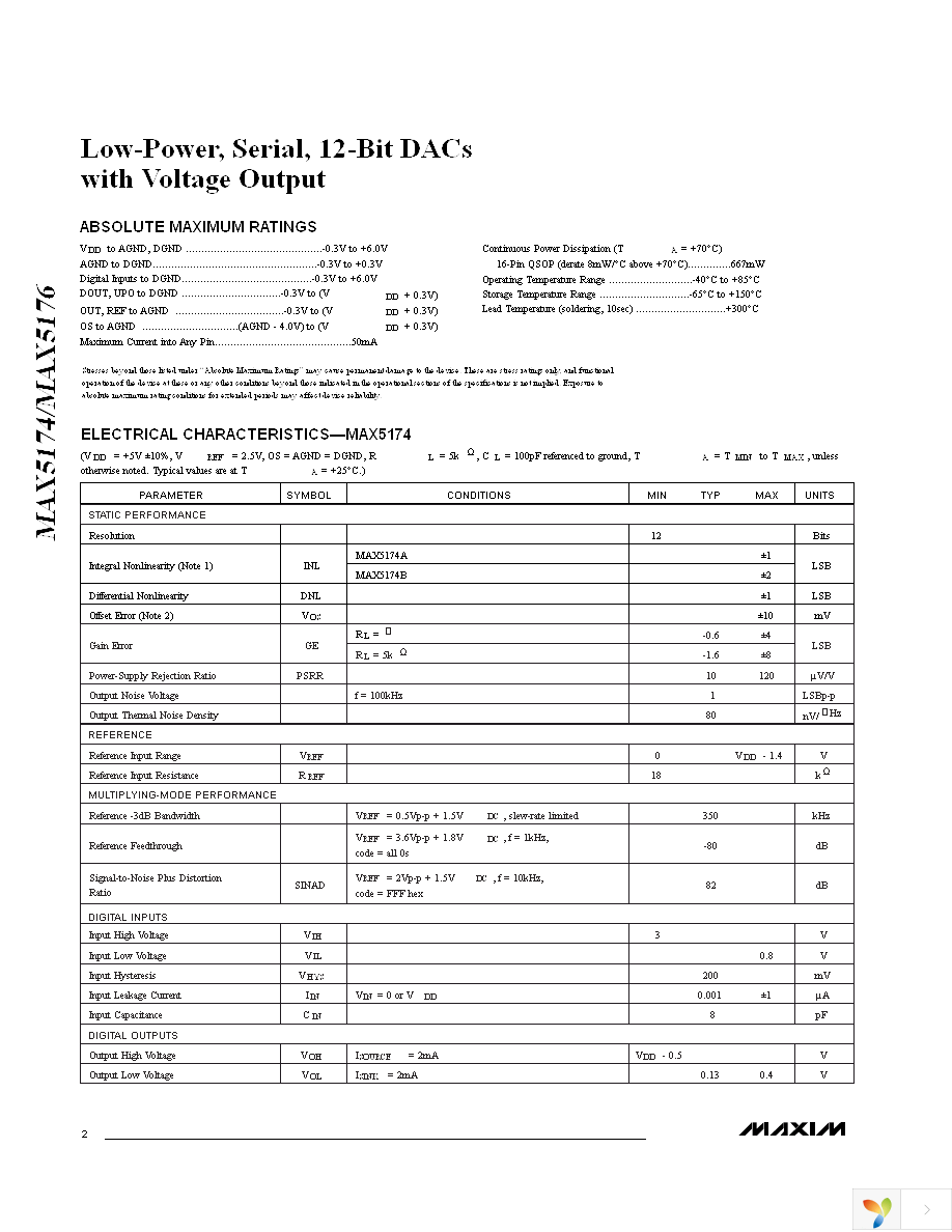 MAX5176AEEE+ Page 2