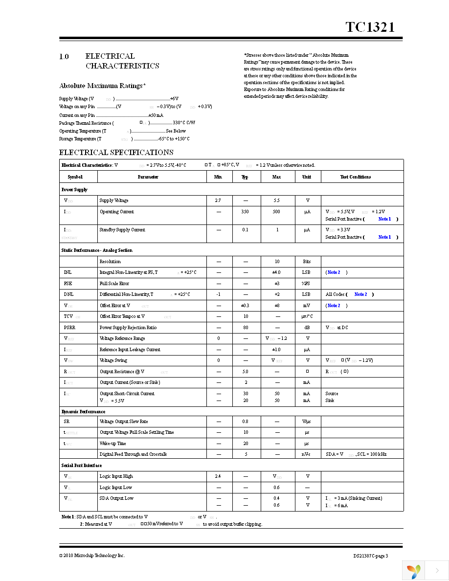 TC1321EOA Page 3