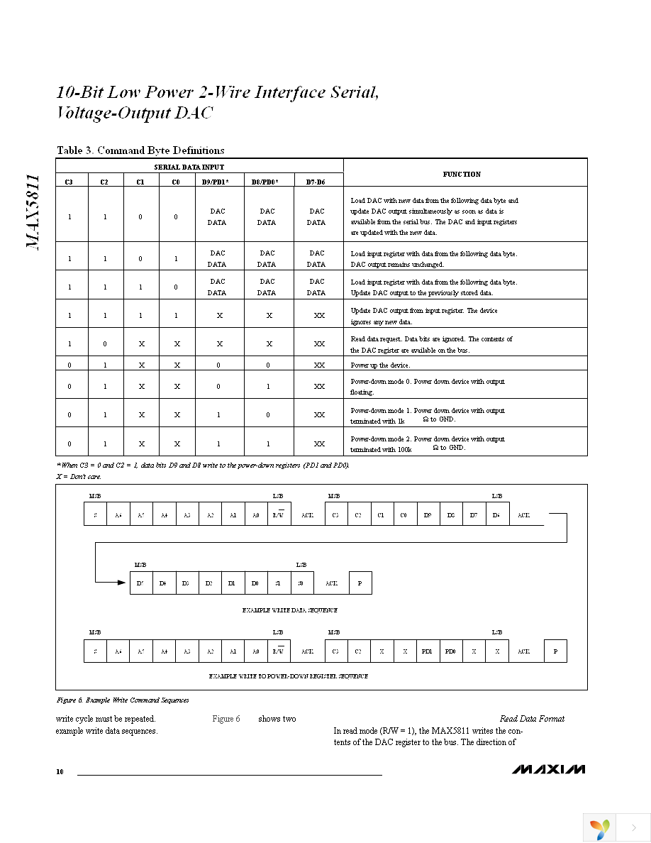 MAX5811LEUT+T Page 10