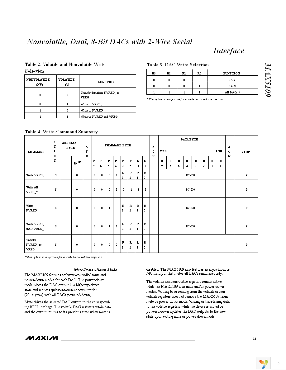 MAX5109EEE+T Page 13