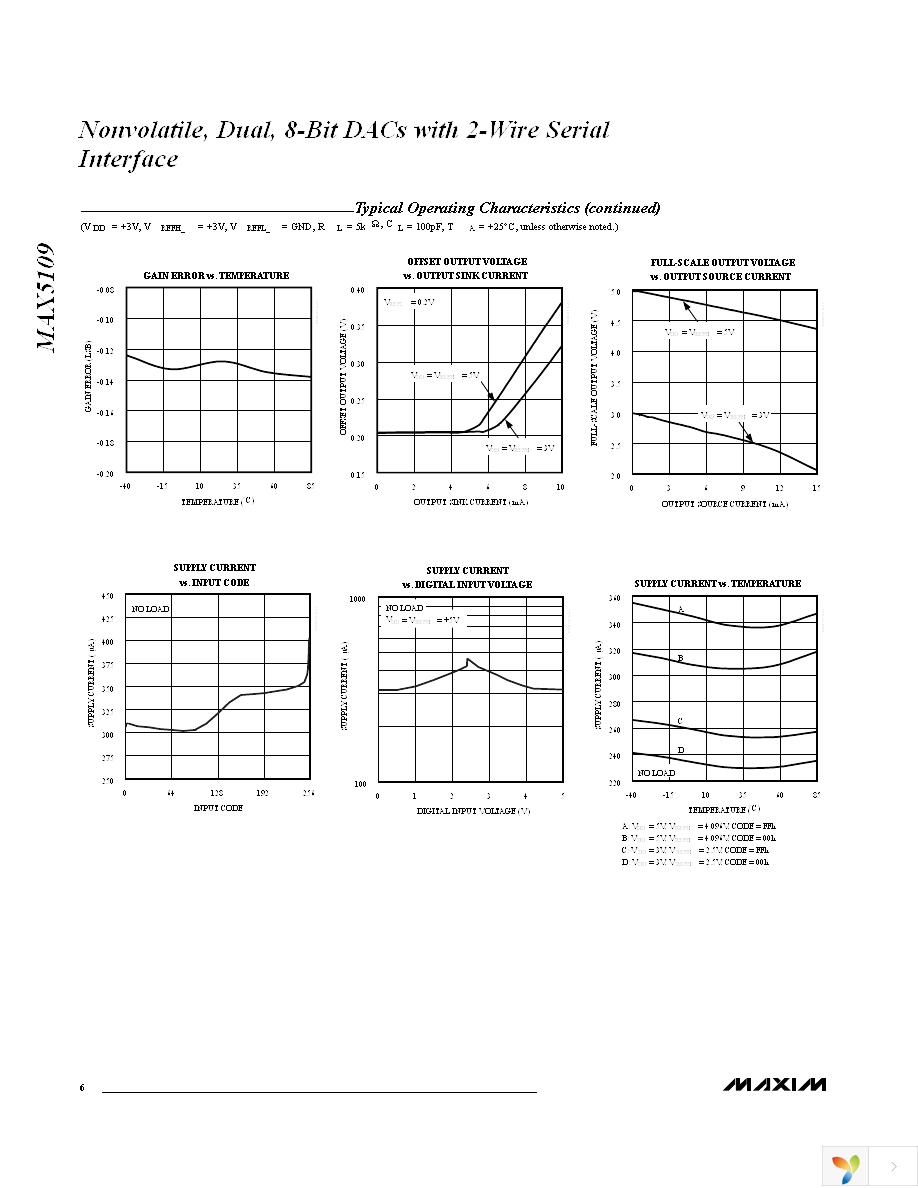 MAX5109EEE+T Page 6