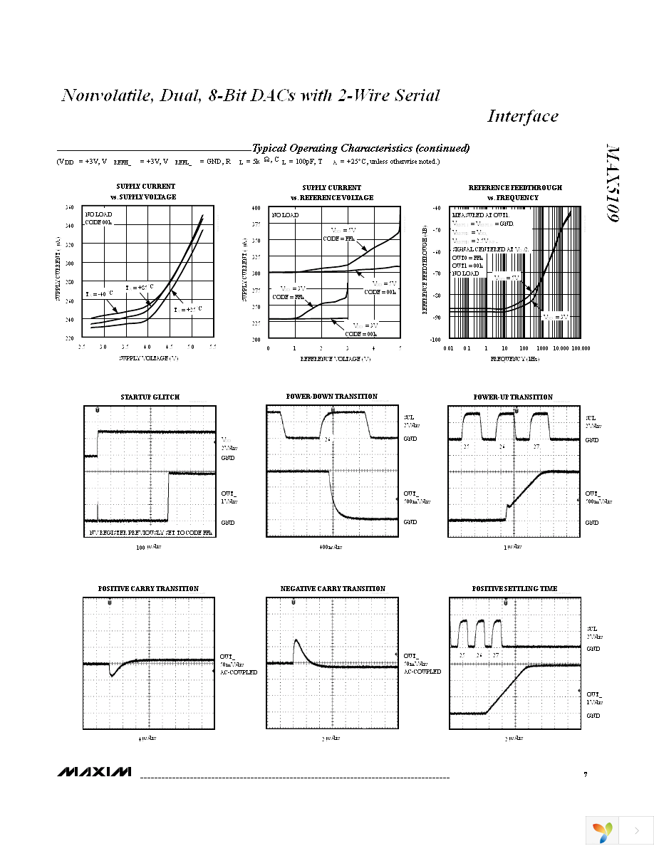 MAX5109EEE+T Page 7