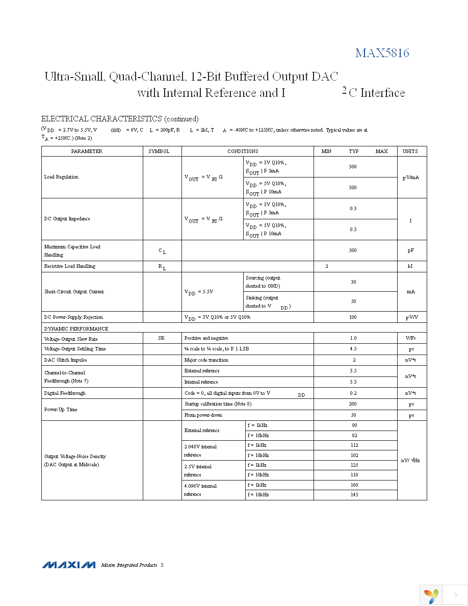 MAX5816ATB+T Page 3