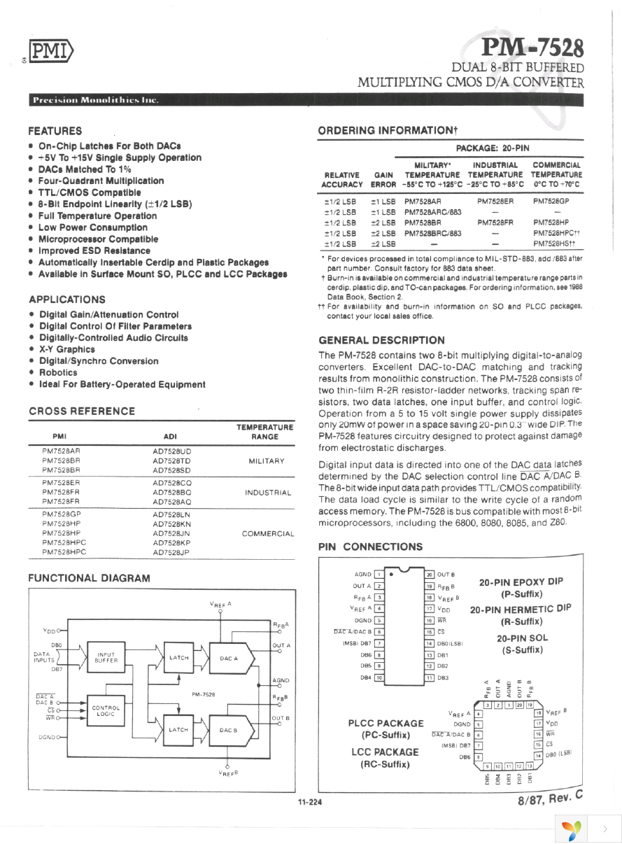 PM7528FSRZ Page 1