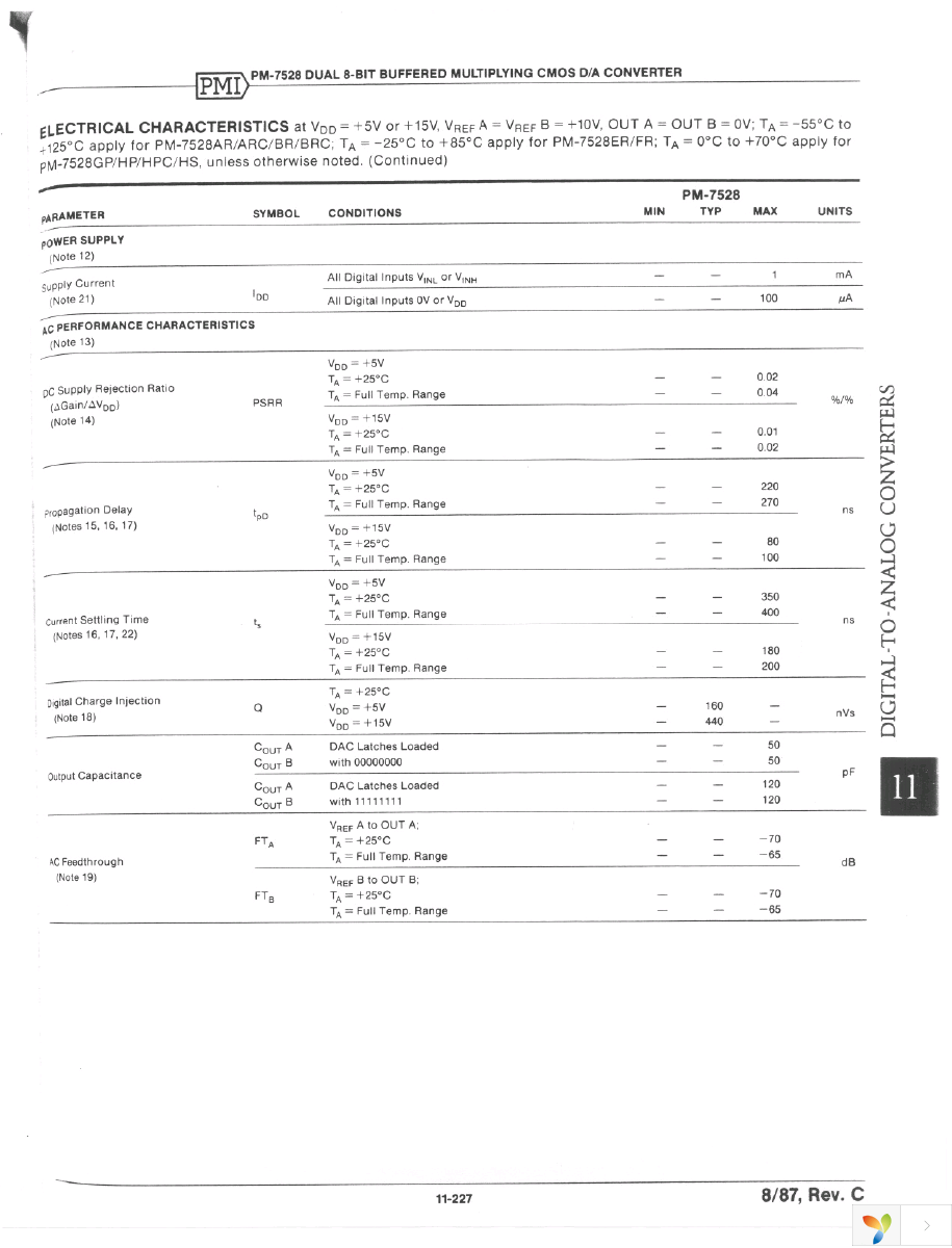 PM7528FSRZ Page 4