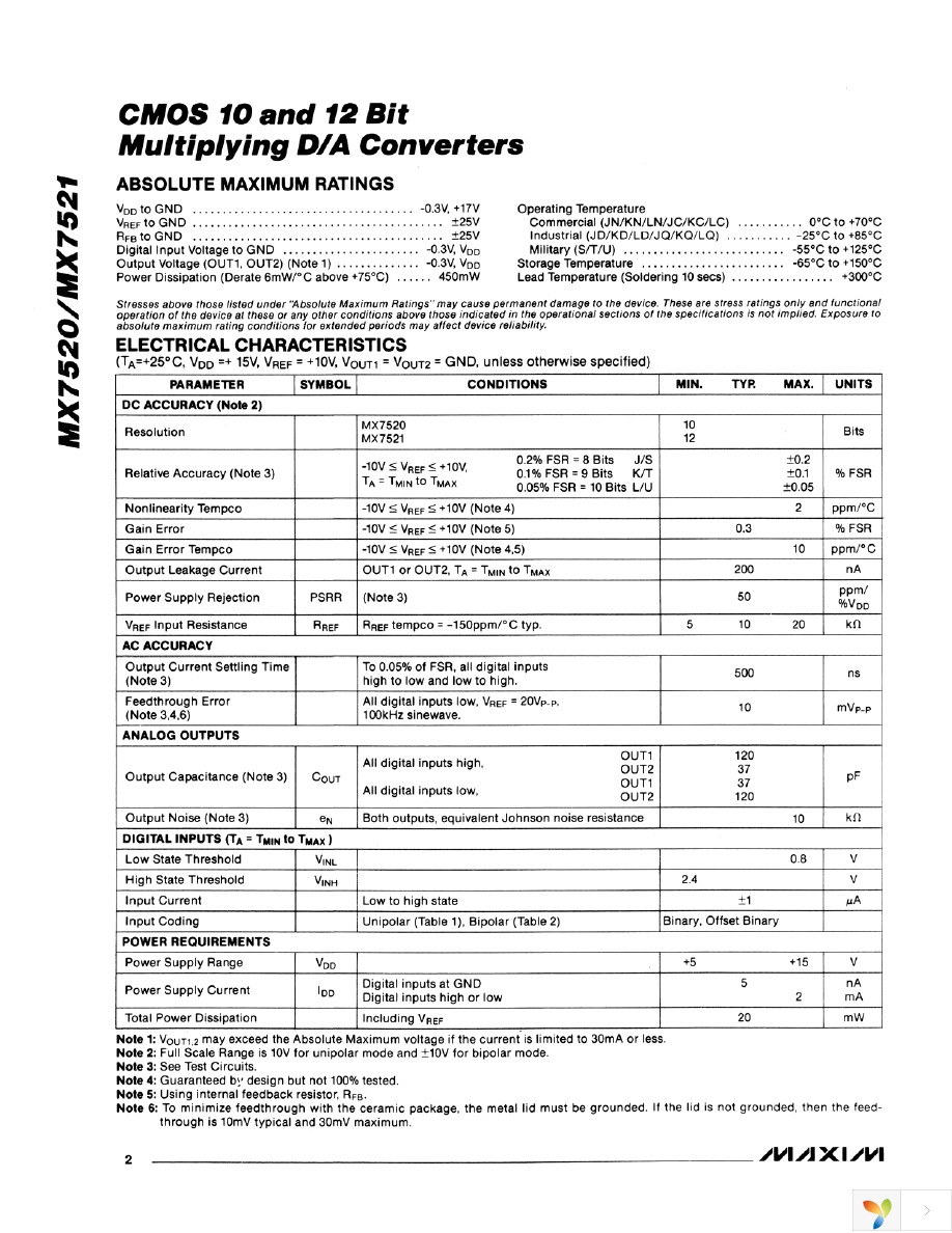 MX7521JCWN+T Page 2