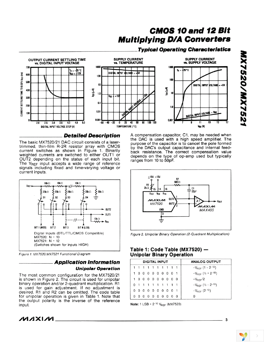 MX7521JCWN+T Page 3