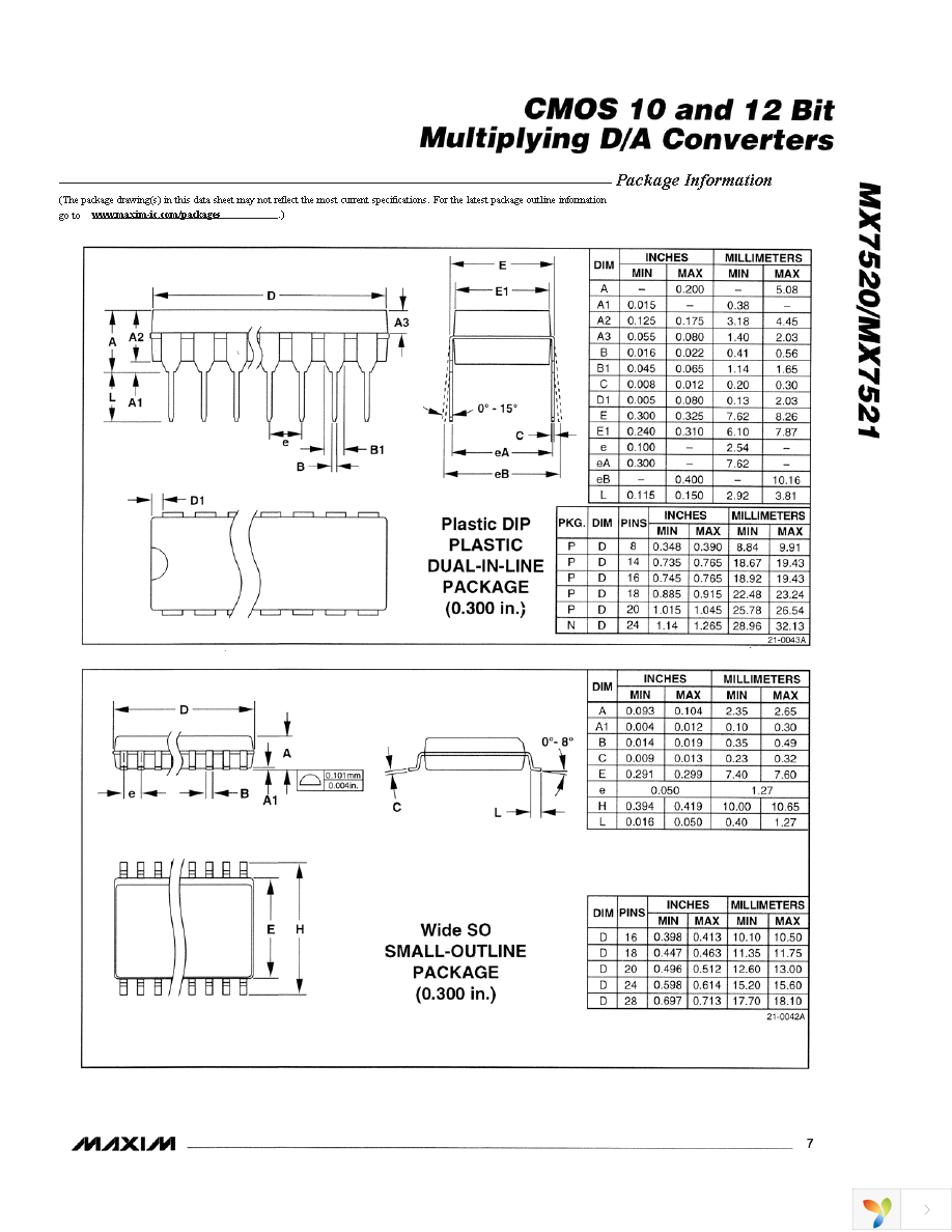 MX7521JCWN+T Page 7