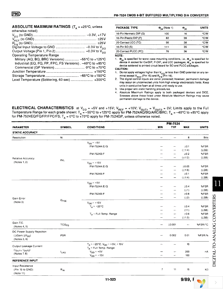 PM7524HSZ Page 2