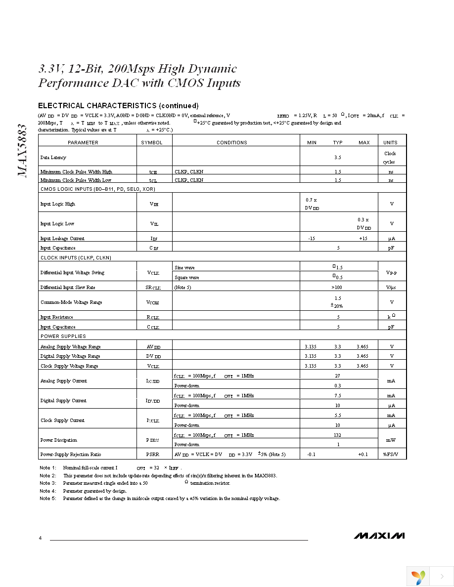 MAX5883EGM+TD Page 4