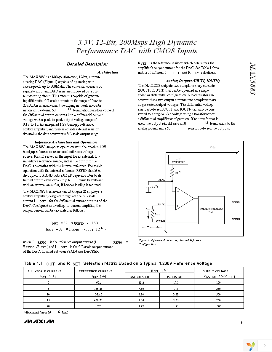 MAX5883EGM+TD Page 9