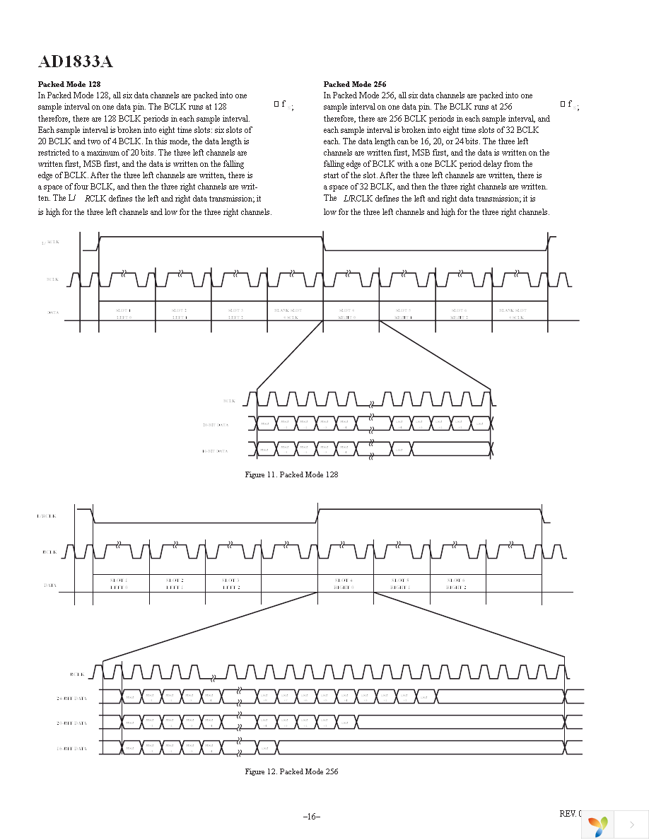 AD1833AASTZ-REEL Page 16