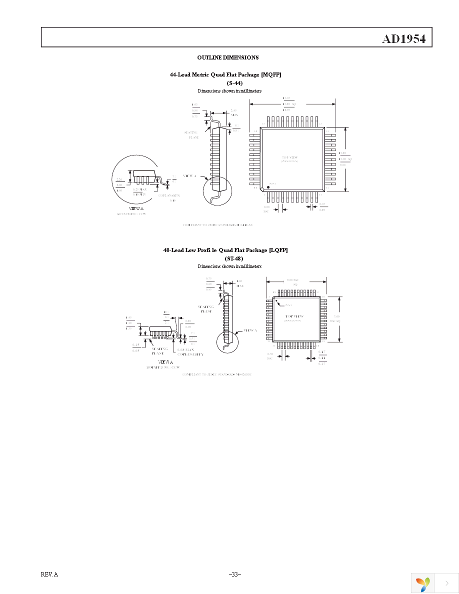 AD1954YSTZRL Page 33