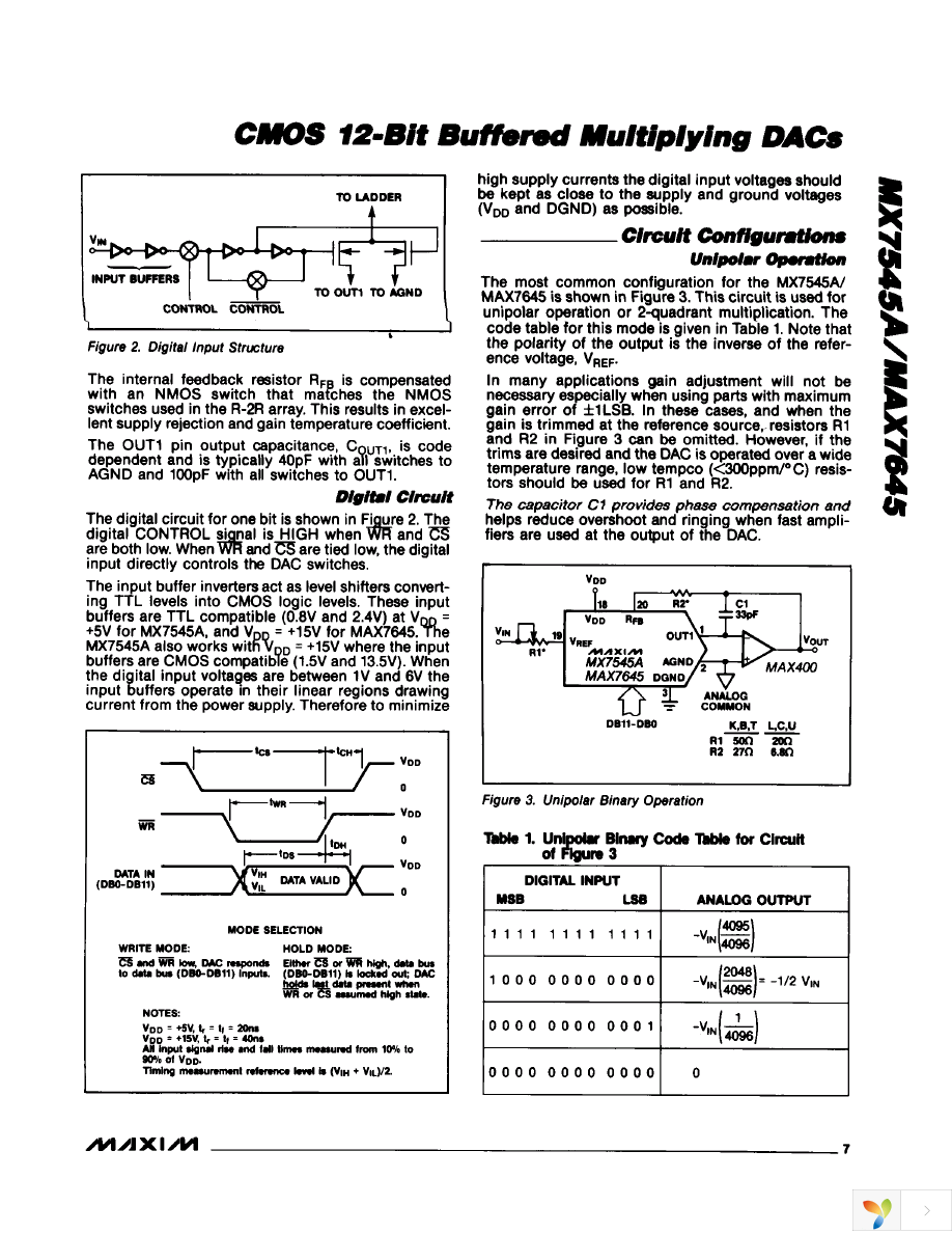 MAX7645BCPP+ Page 7