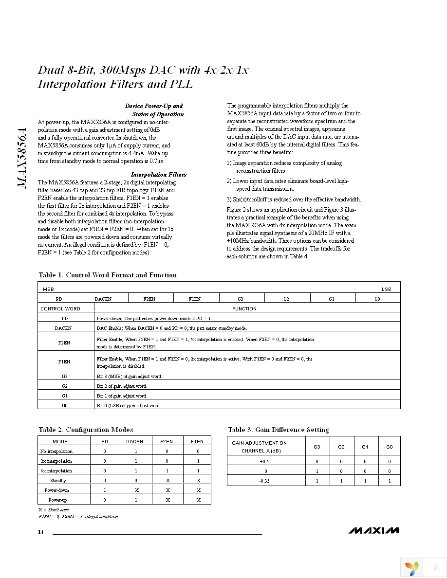 MAX5856AECM+TD Page 14