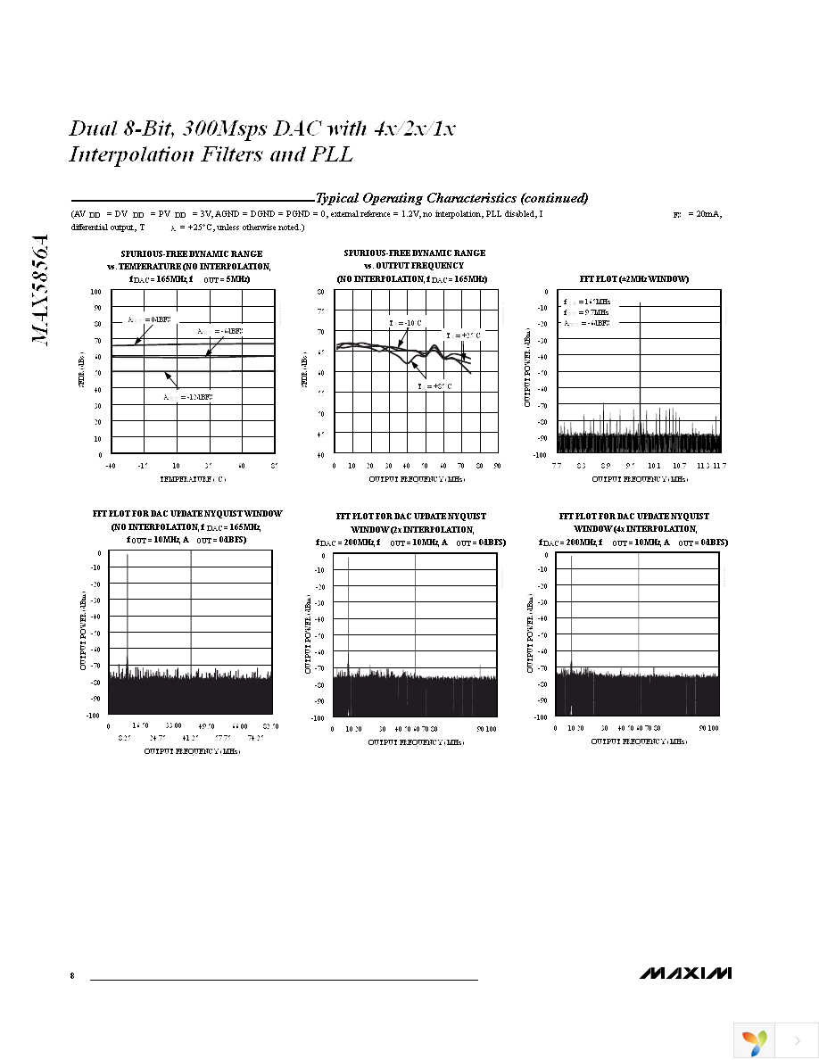 MAX5856AECM+TD Page 8