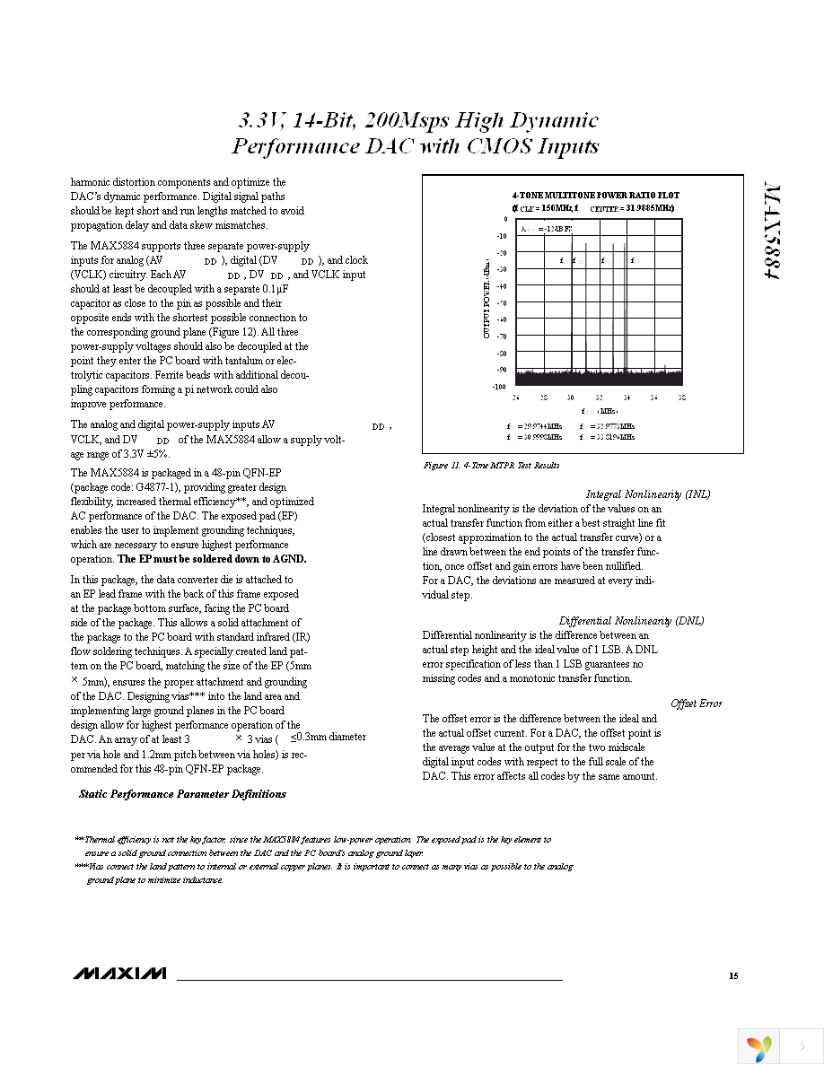 MAX5884EGM+TD Page 15