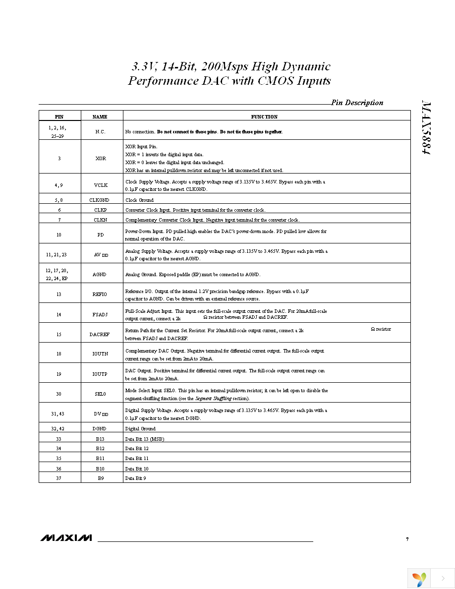 MAX5884EGM+TD Page 7