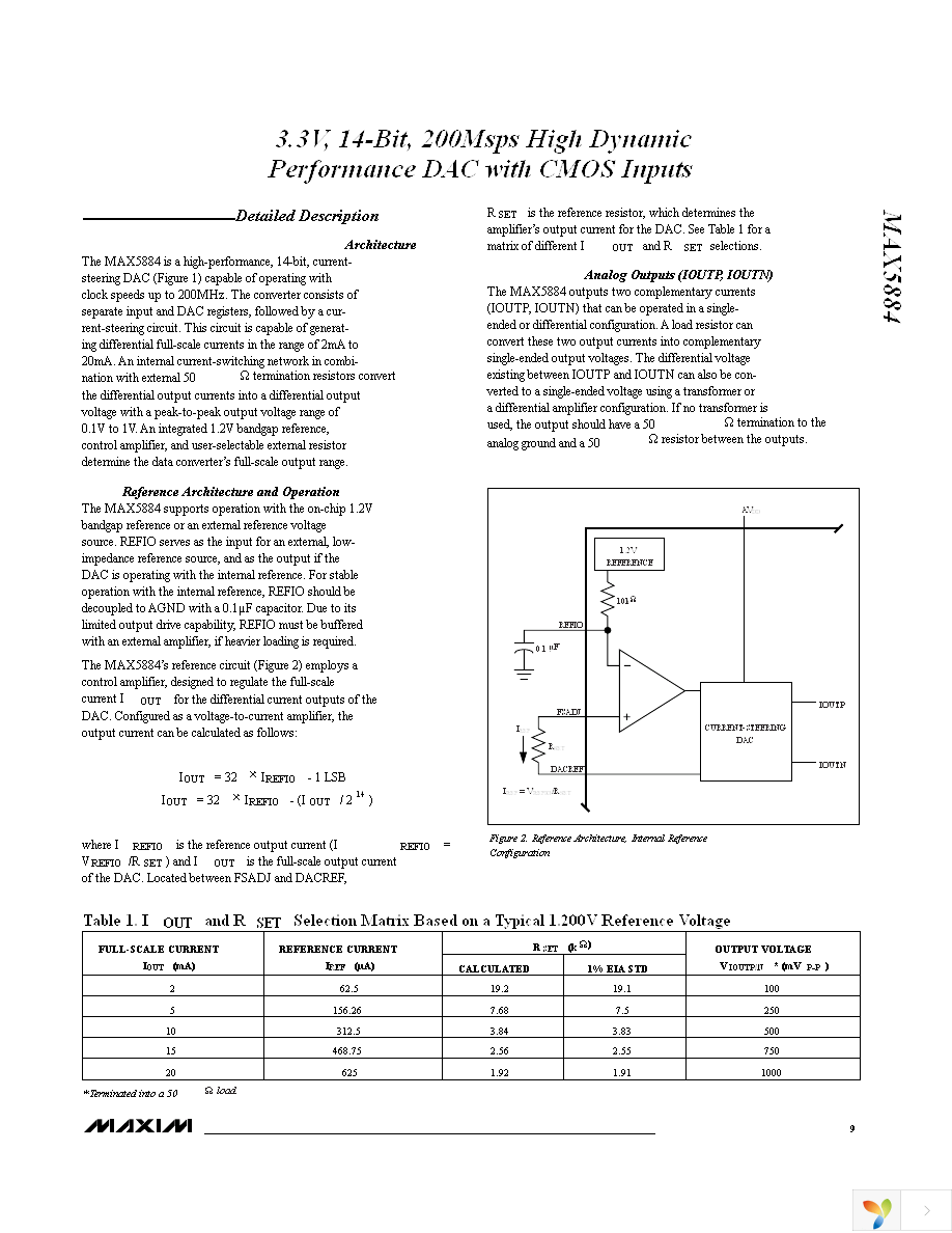 MAX5884EGM+TD Page 9