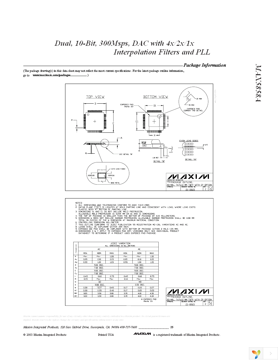 MAX5858AECM+TD Page 25