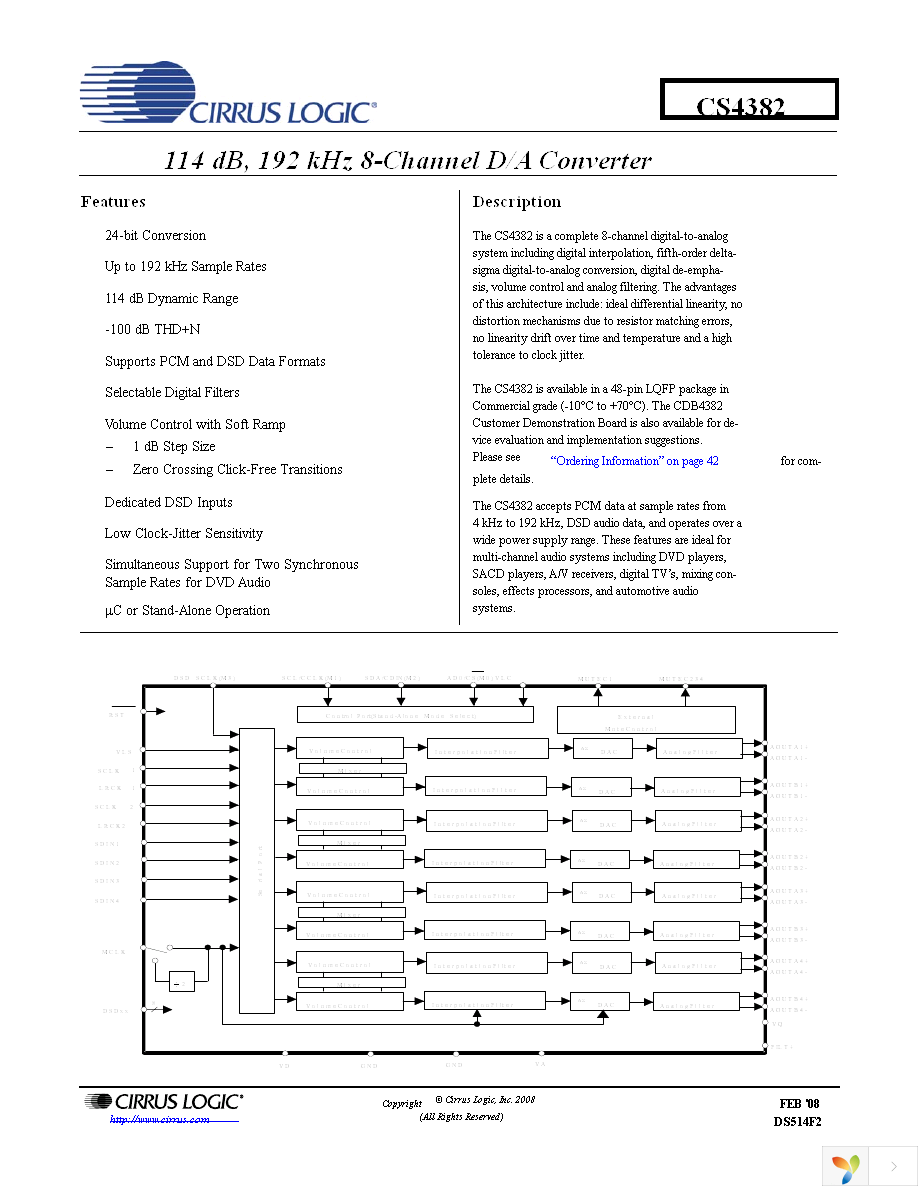 CS4382-KQZ Page 1