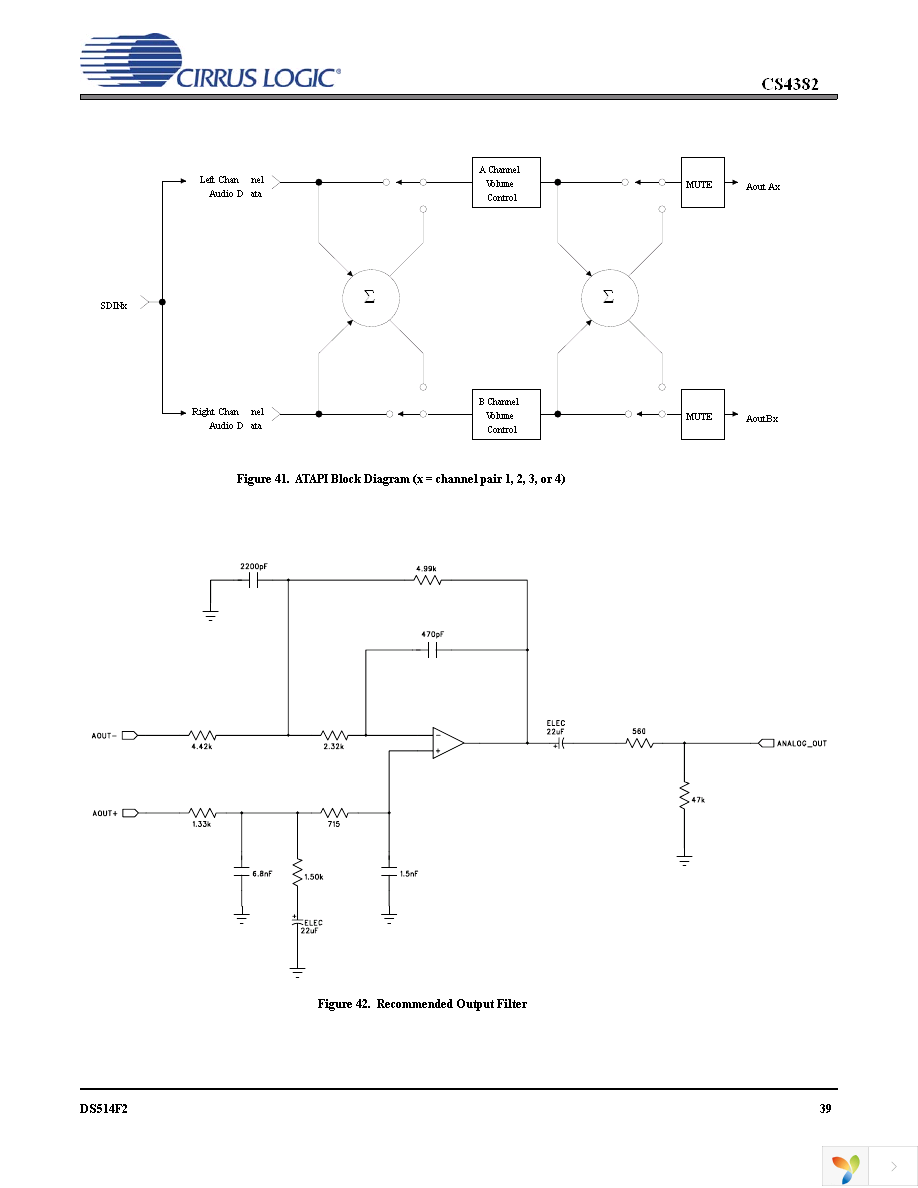 CS4382-KQZ Page 39