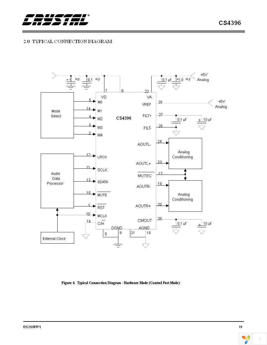 CS4396-KSZ Page 11