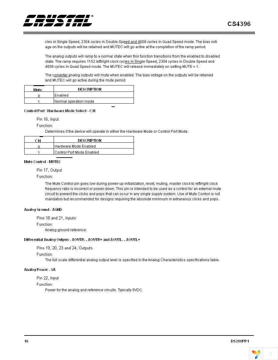 CS4396-KSZ Page 16