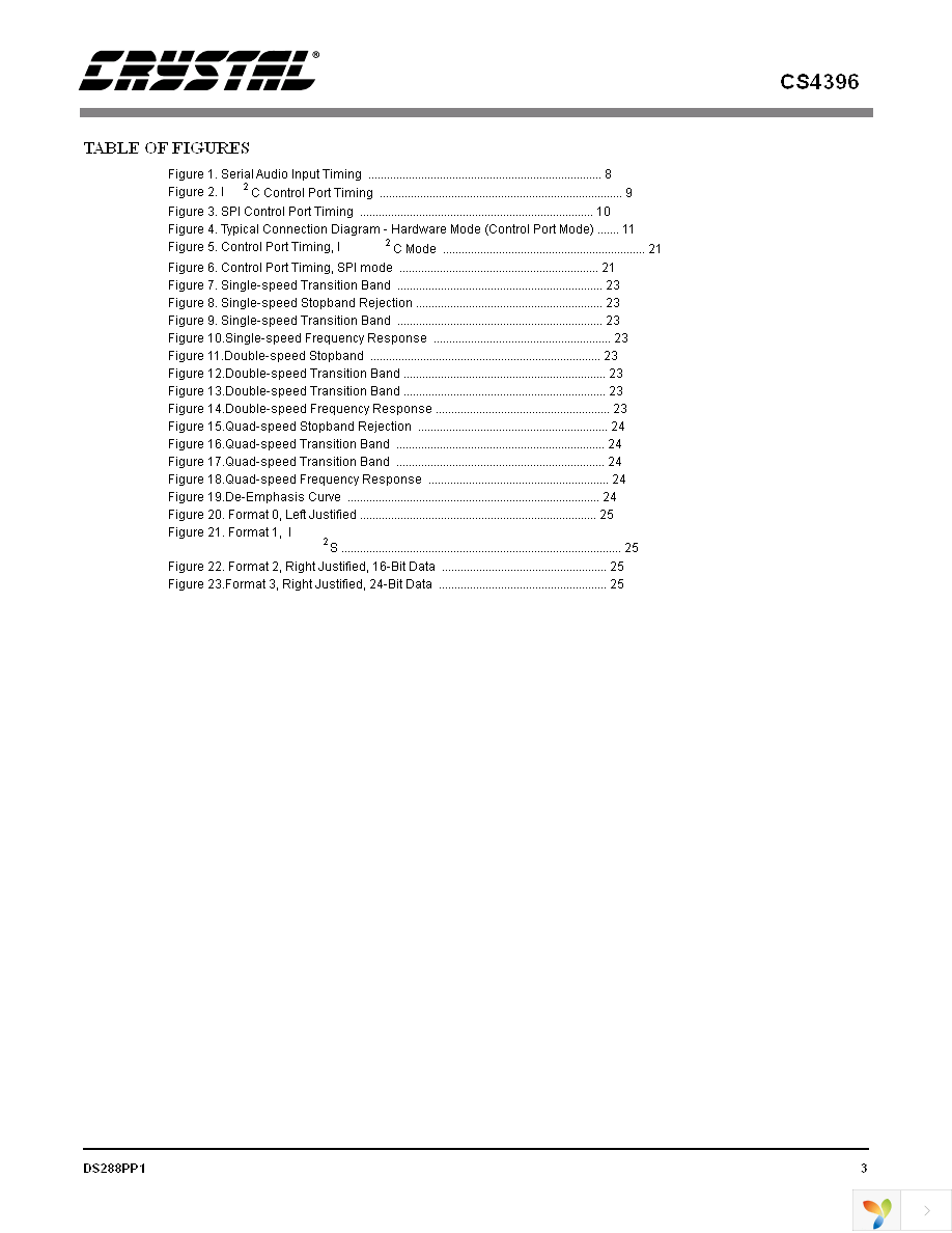 CS4396-KSZ Page 3