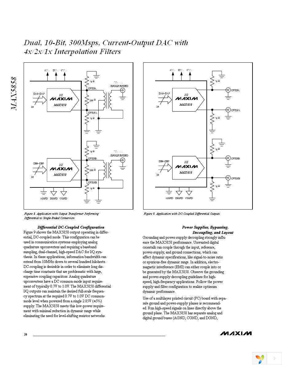 MAX5858ECM+TD Page 20