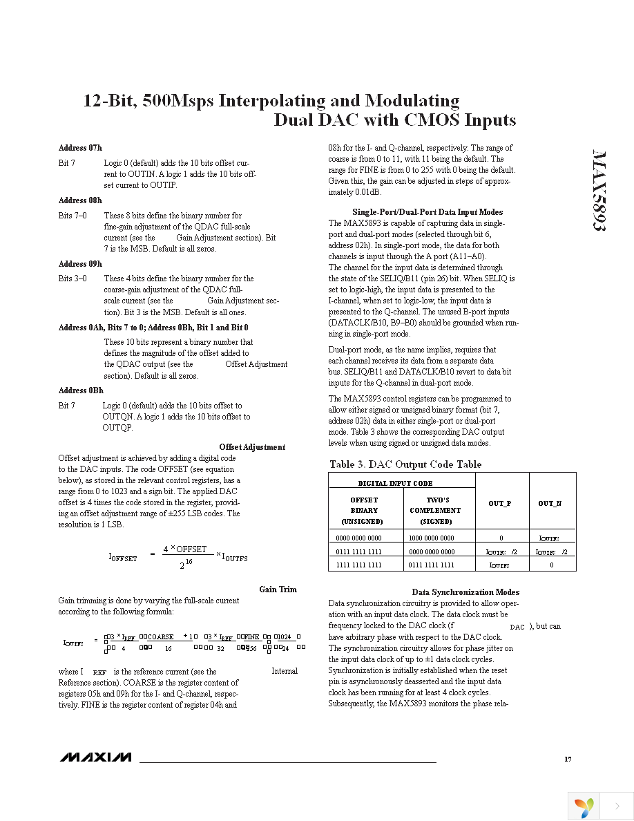 MAX5893EGK+TD Page 17