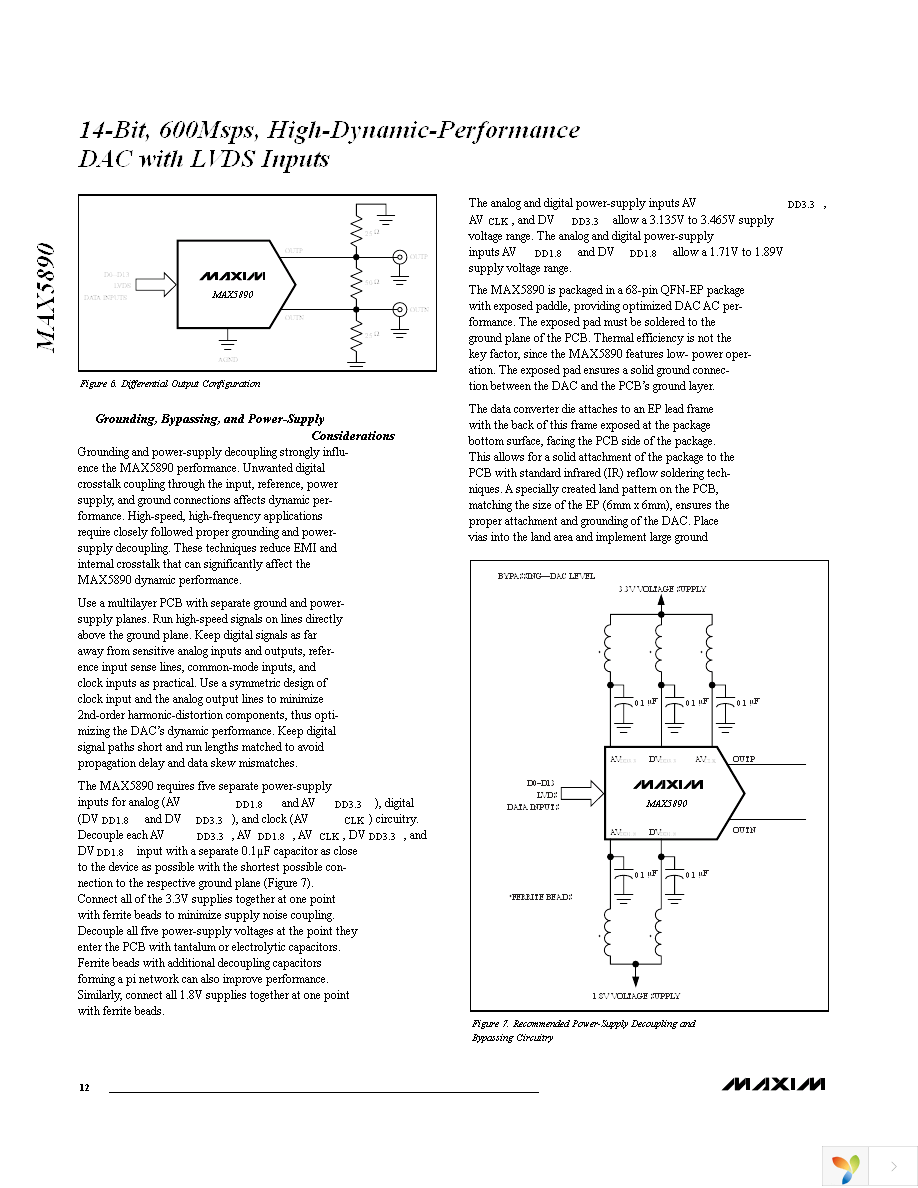 MAX5890EGK+TD Page 12