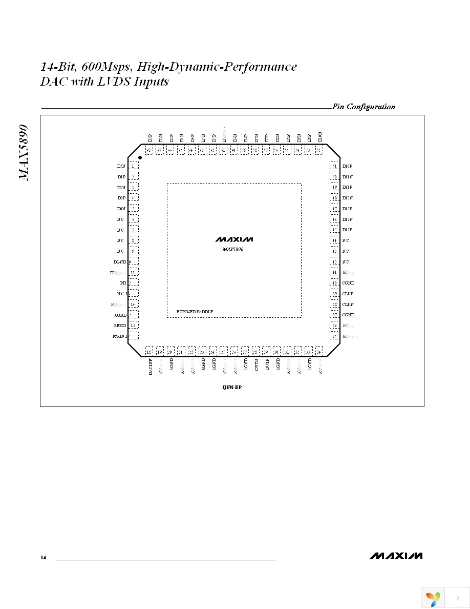 MAX5890EGK+TD Page 14