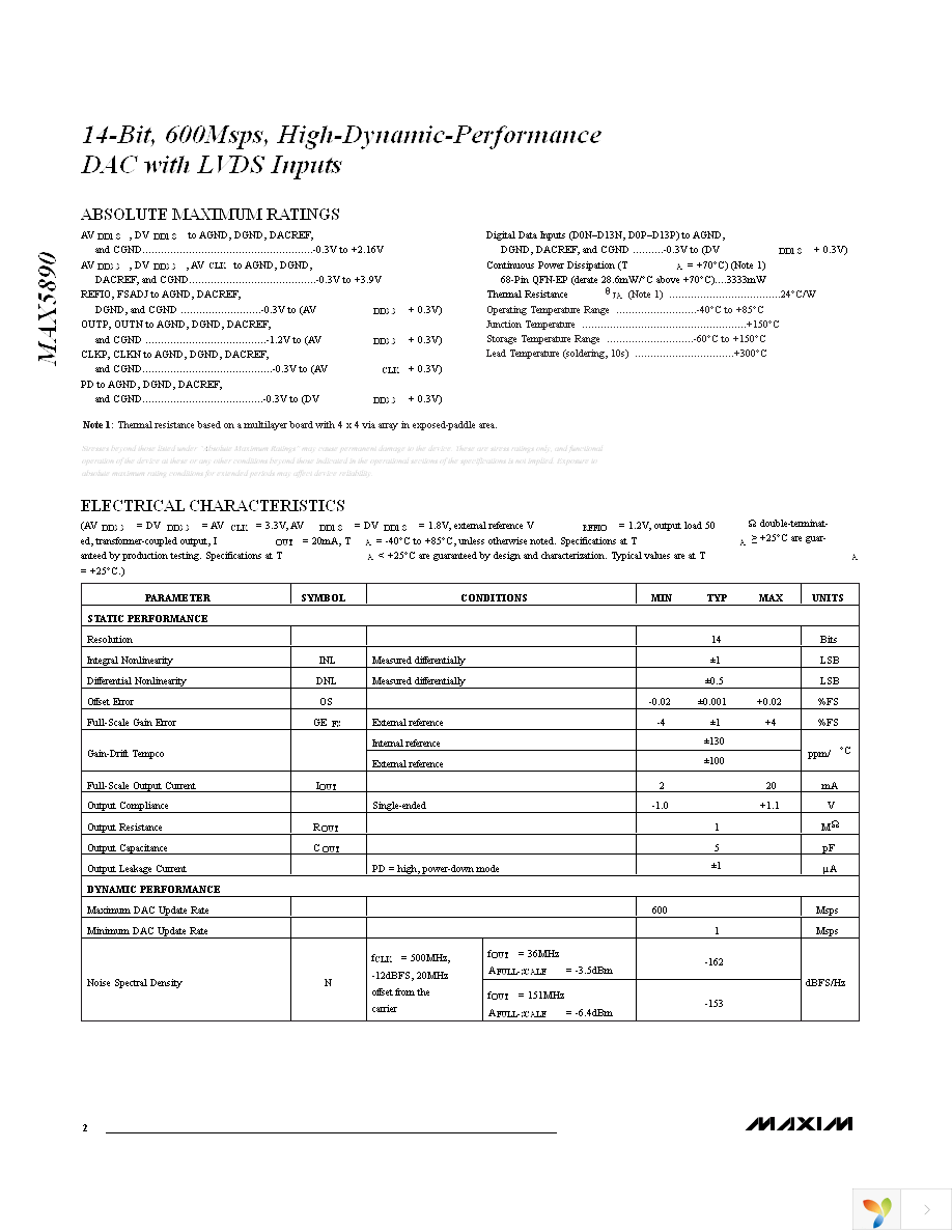 MAX5890EGK+TD Page 2