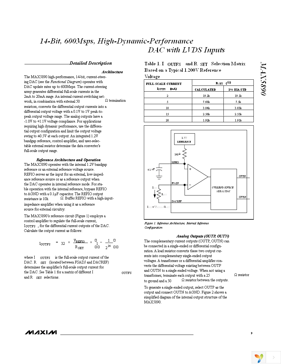 MAX5890EGK+TD Page 9