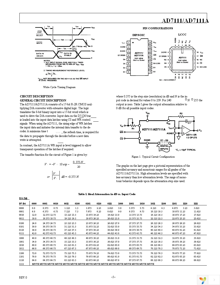 AD7111KNZ Page 5