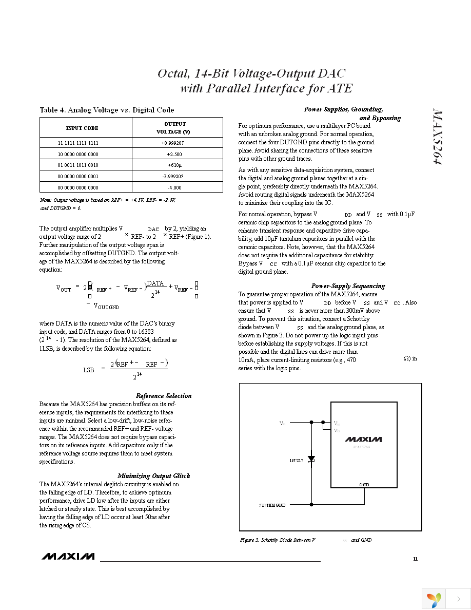 MAX5264BCMH-T Page 11