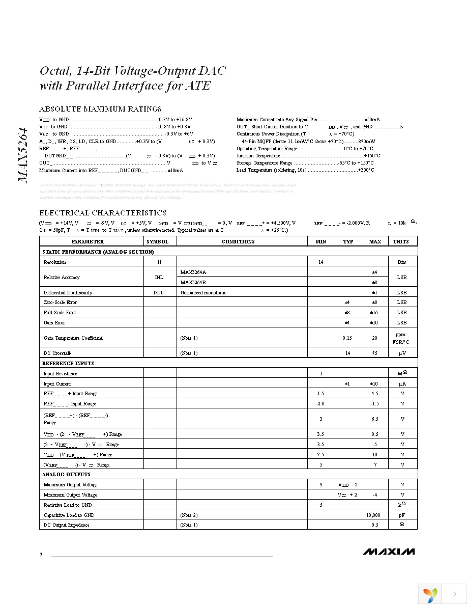 MAX5264BCMH-T Page 2