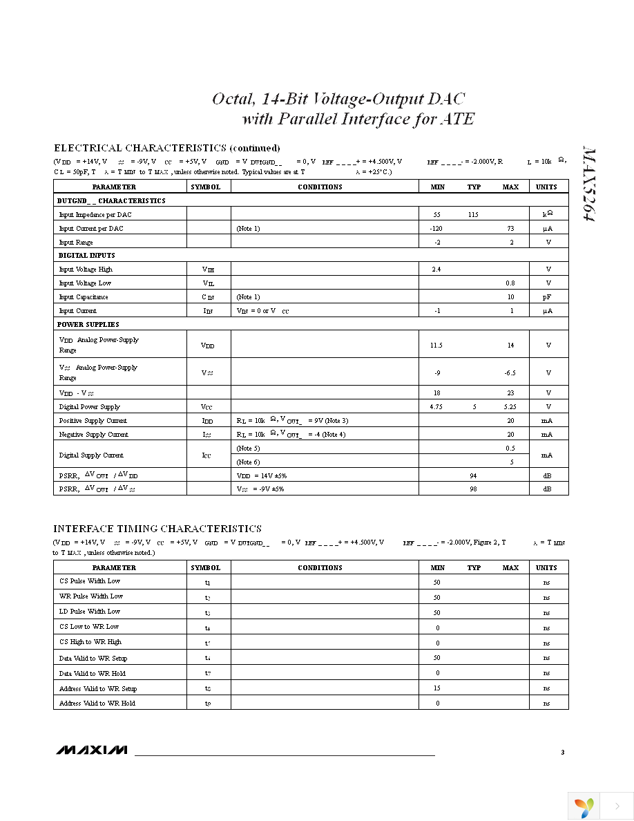 MAX5264BCMH-T Page 3