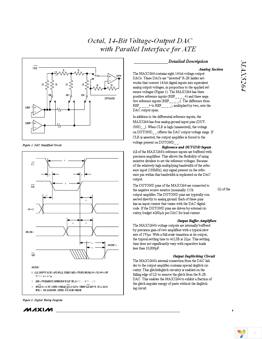 MAX5264BCMH-T Page 9