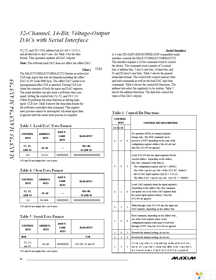 MAX5753UTN+T Page 16