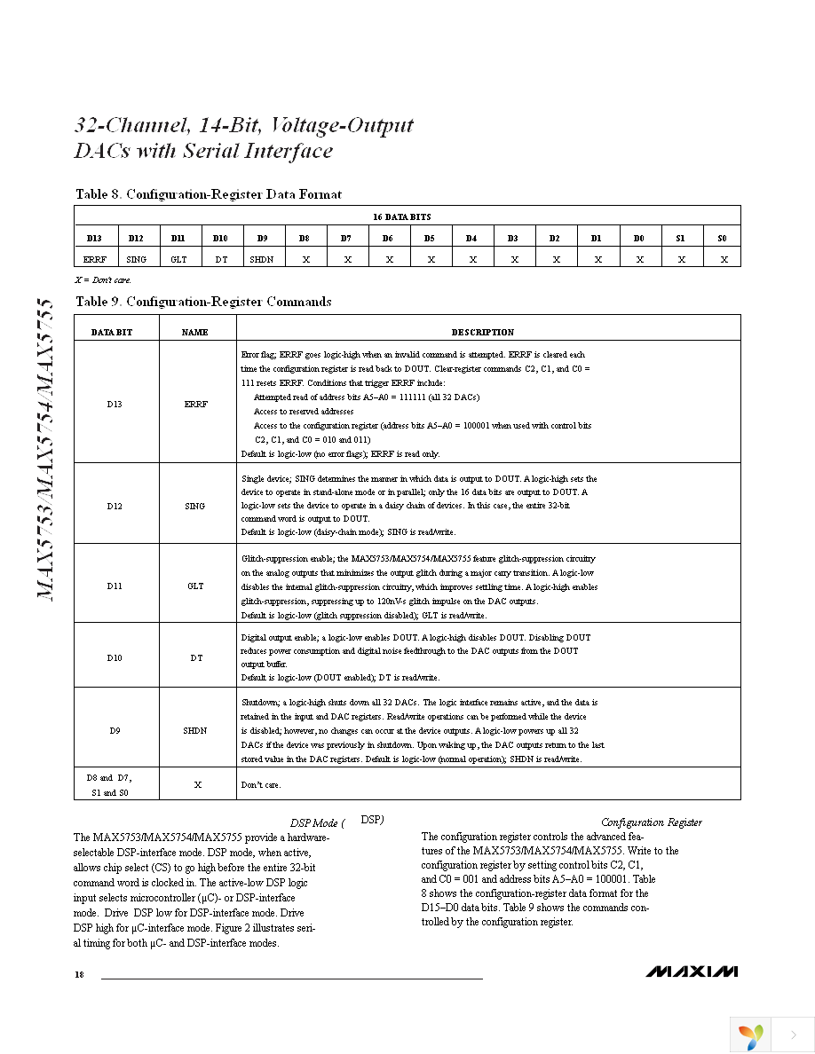 MAX5753UTN+T Page 18